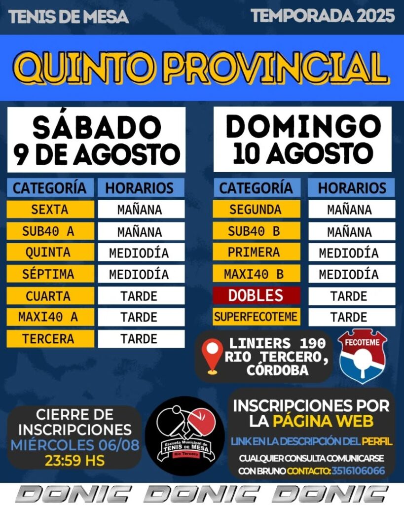 Estos son los horarios del Quinto Provincial de FECOTEME