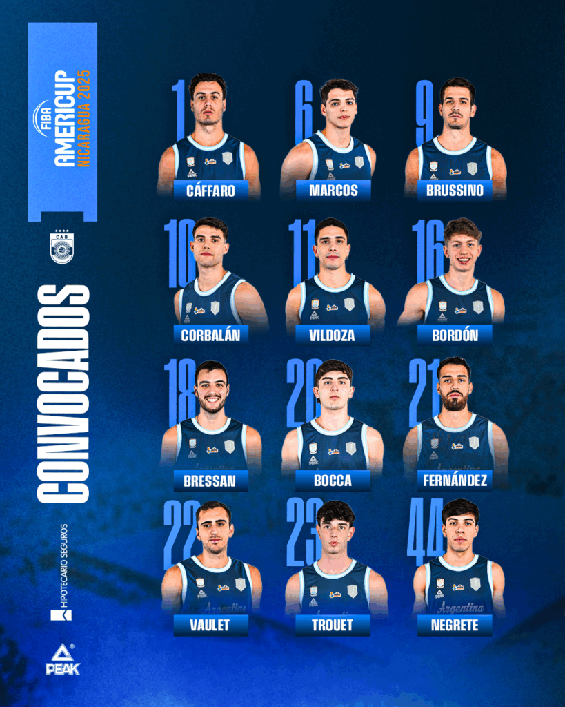 Prigioni designó los 12 jugadores de Argentina para la AmeriCup 2025