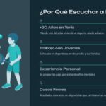 Masterclass: Cómo superar los 3 problemas que frenan a padres e hijos dentro de la cancha