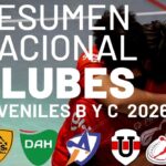 Gran actuación de los clubes cordobeses de Handball en los Nacionales Juveniles B y C